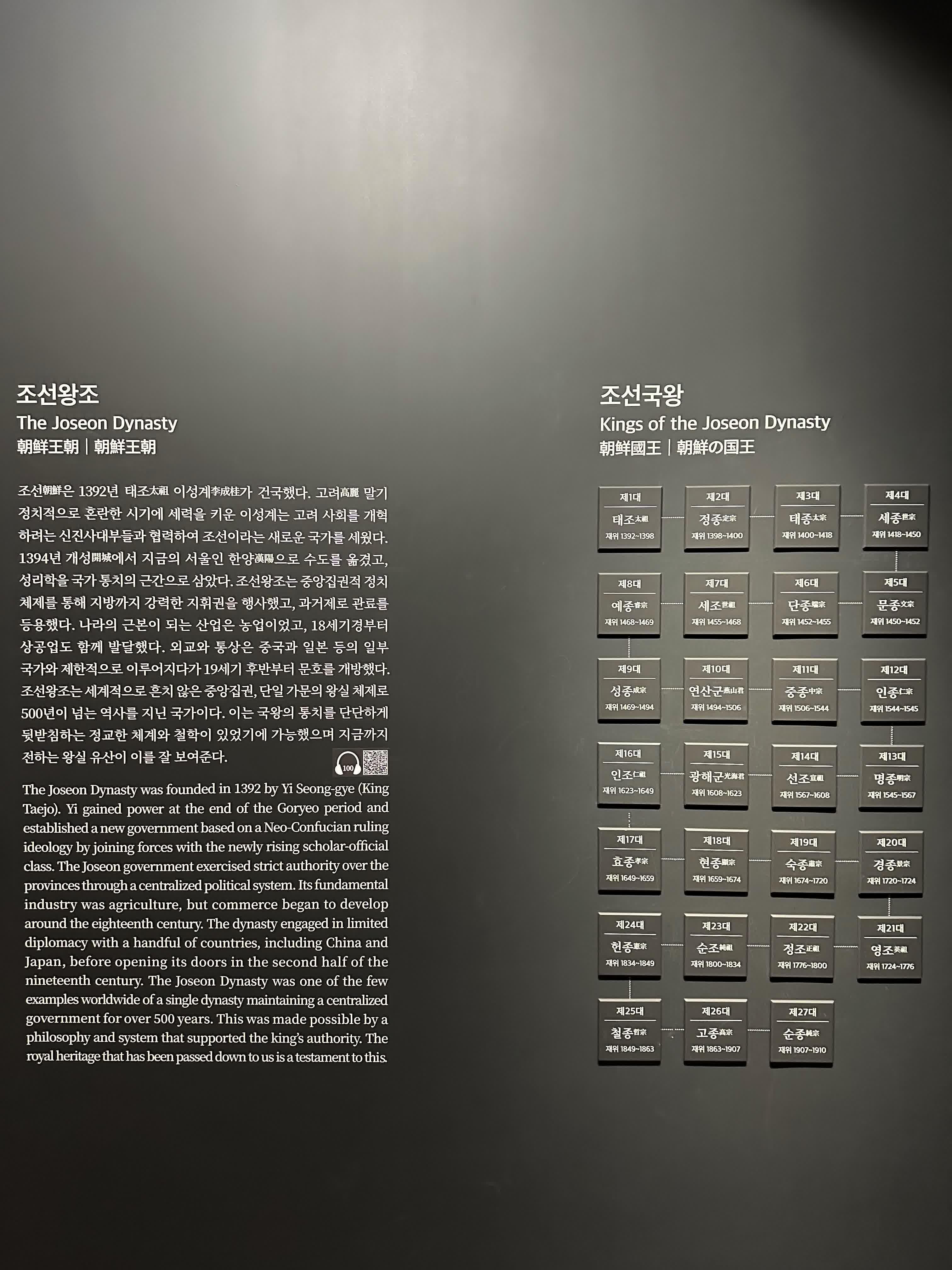 Dinastía Joseon